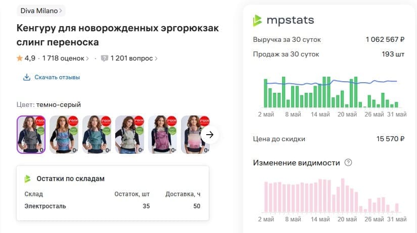 ONWB Статистика рюкзак-переноска