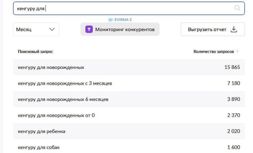 ONWB запросы на кенгуру-переноску-рюкзак